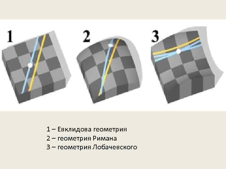 Треугольник лобачевского картинки