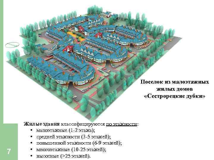 Поселок из малоэтажных жилых домов «Сестрорецкие дубки» 7 Жилые здания классифицируются по этажности: •