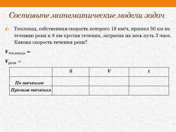 Составьте математические модели задач • S По течению Против течения V t 