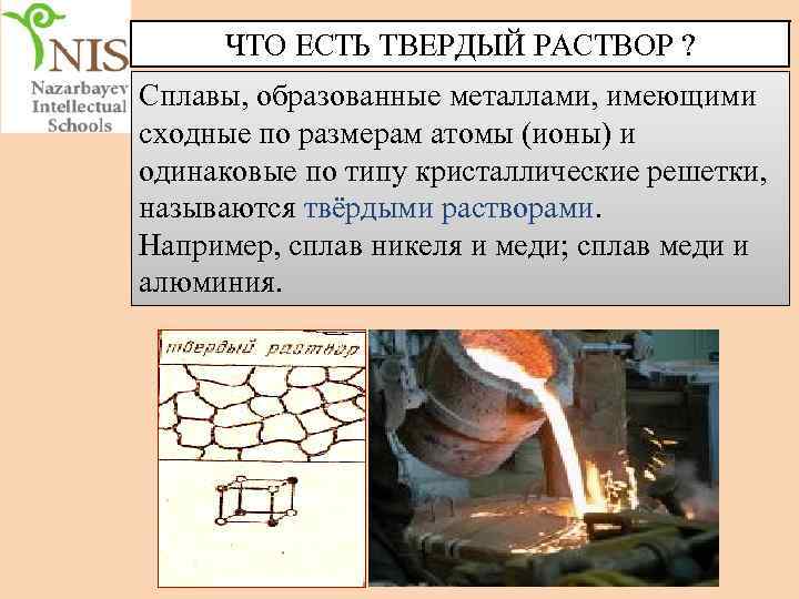 ЧТО ЕСТЬ ТВЕРДЫЙ РАСТВОР ? Сплавы, образованные металлами, имеющими сходные по размерам атомы (ионы)