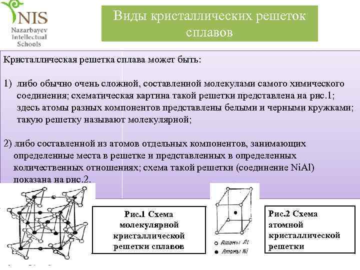 Виды кристаллических решеток сплавов Кристаллическая решетка сплава может быть: 1) либо обычно очень сложной,