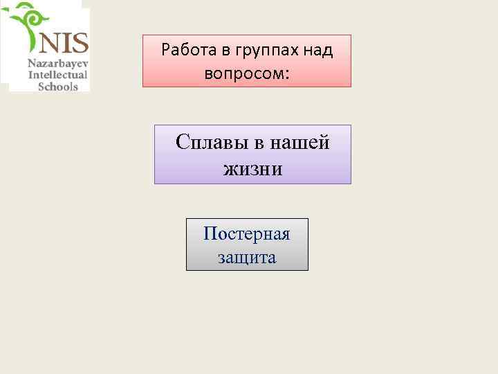 Работа в группах над вопросом: Сплавы в нашей жизни Постерная защита 