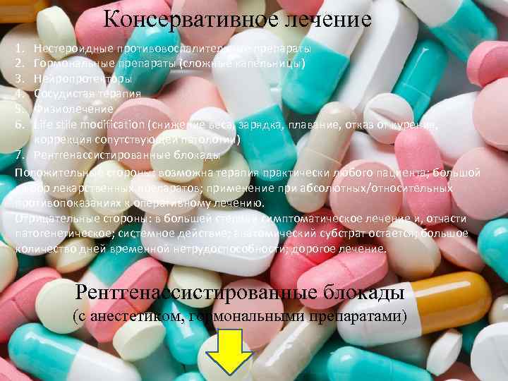 Консервативное лечение 1. 2. 3. 4. 5. 6. Нестероидные противовоспалительные препараты Гормональные препараты (сложные