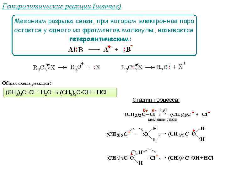 Гетеролитические реакции (ионные) Общая схема реакции: (CH 3)3 C Cl + H 2 O