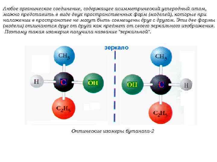 Любое органическое соединение, содержащее асимметрический углеродный атом, можно представить в виде двух пространственных форм