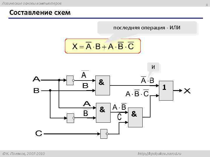 Логические основы компьютеров 4 Составление схем последняя операция - ИЛИ И & & К.