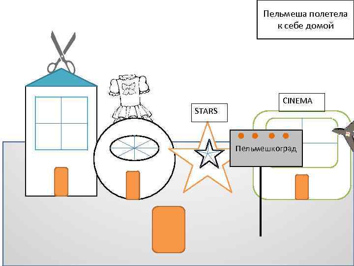 Пельмеша полетела к себе домой STARS CINEMA Пельмешкоград 