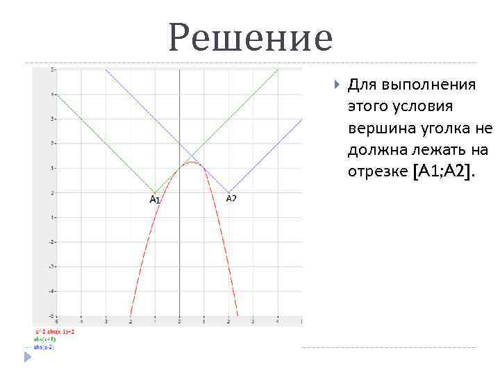 Решение Для выполнения этого условия вершина уголка не должна лежать на отрезке [A 1;