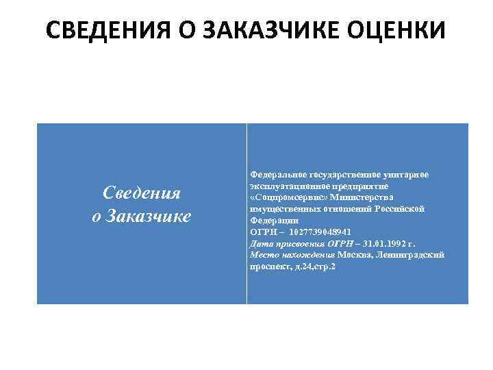 Заказчики информации. Сведения о заказчике. Сведения о заказчике оценки пример. Сведения о заказчике оценки и об оценщике. Информация для заказчиков.