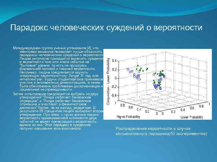 Парадокс человеческих суждений о вероятности Международная группа ученых установила [6], что квантовая механика позволяет