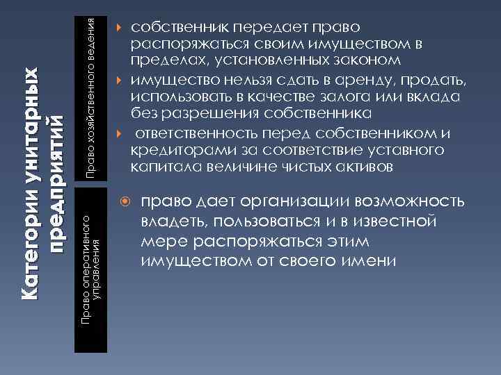 Право хозяйственного ведения Право оперативного управления Категории унитарных предприятий собственник передает право распоряжаться своим