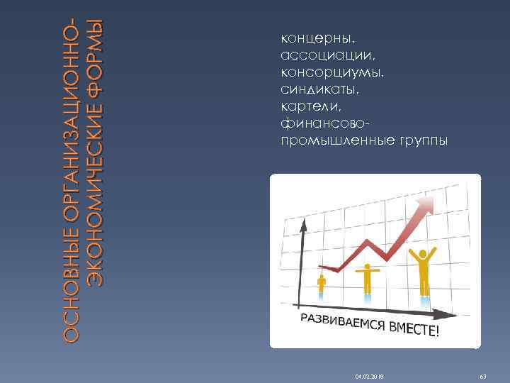 ОСНОВНЫЕ ОРГАНИЗАЦИОННОЭКОНОМИЧЕСКИЕ ФОРМЫ концерны, ассоциации, консорциумы, синдикаты, картели, финансовопромышленные группы 04. 02. 2018 63