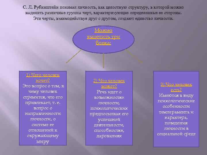 Основные понятия и структура построения интернет адреса протоколы провайдеры браузеры службы и т д