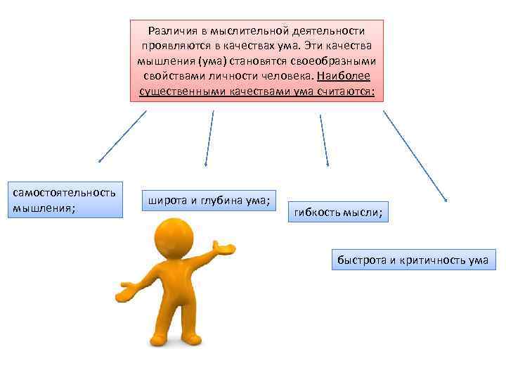 В процессе какой деятельности формируется такая мыслительная операция как абстракция у глухих детей