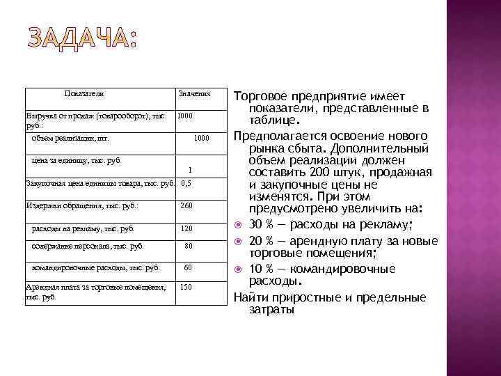 Показатели Выручка от продаж (товарооборот), тыс. руб. : объем реализации, шт. Значения 1000 цена