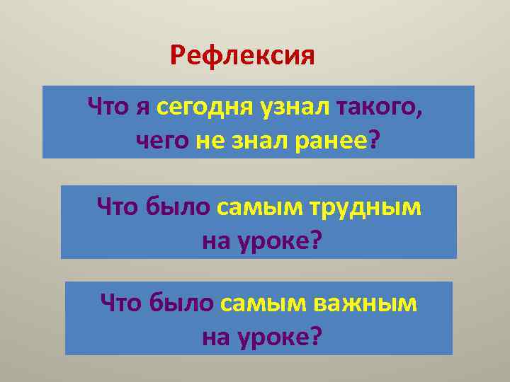 Рефлексия Что я сегодня узнал такого, чего не знал ранее? Что было самым трудным