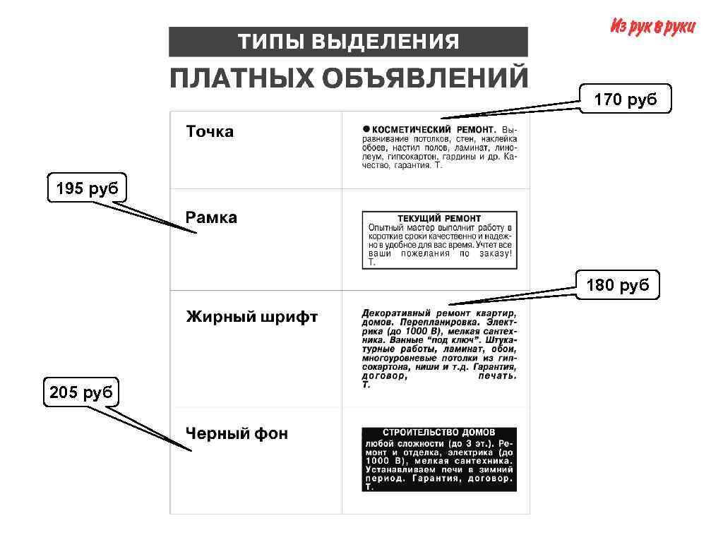 170 руб 195 руб 180 руб 205 руб 