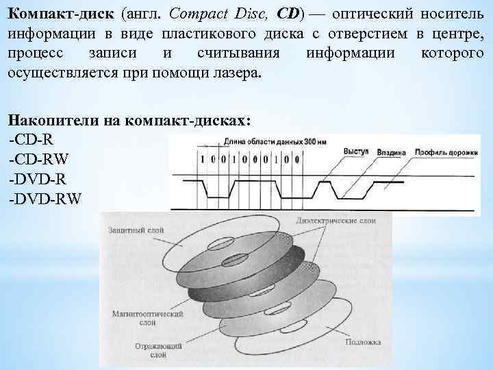 Компакт-диск (англ. Compact Disc, CD) — оптический носитель информации в виде пластикового диска с