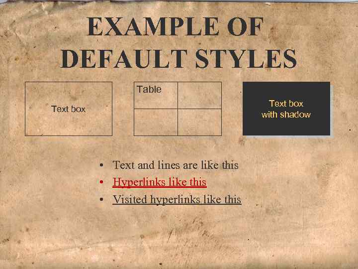 EXAMPLE OF DEFAULT STYLES Table Text box with shadow Text box • Text and