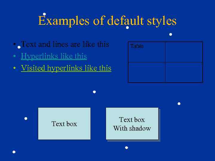 Examples of default styles • Text and lines are like this • Hyperlinks like