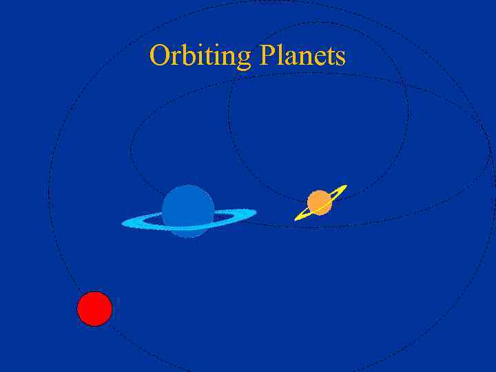 Orbiting Planets 