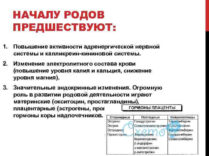 НАЧАЛУ РОДОВ ПРЕДШЕСТВУЮТ: 1. Повышение активности адренергической нервной системы и калликреин-кининовой системы. 2. Изменение