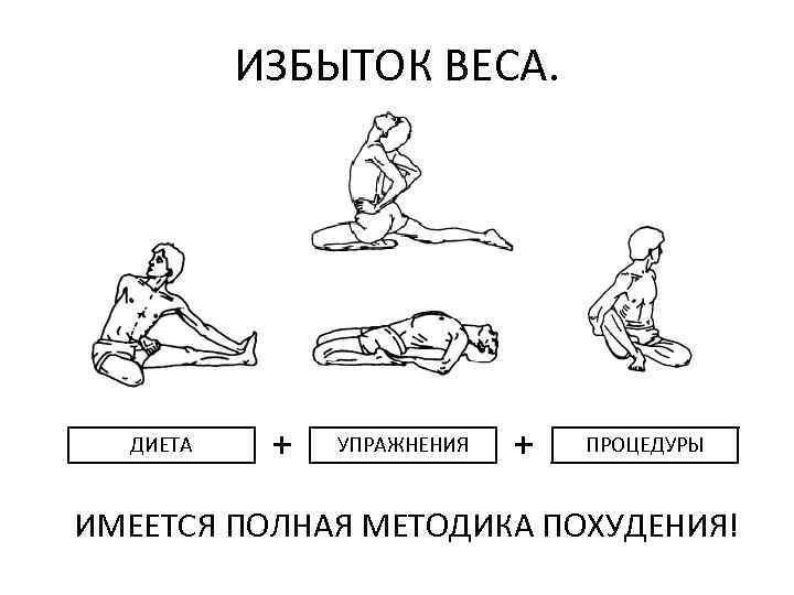 ИЗБЫТОК ВЕСА. ДИЕТА + УПРАЖНЕНИЯ + ПРОЦЕДУРЫ ИМЕЕТСЯ ПОЛНАЯ МЕТОДИКА ПОХУДЕНИЯ! 