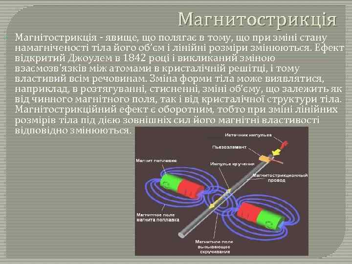 Магнитострикція Магнітострикція - явище, що полягає в тому, що при зміні стану намагніченості тіла