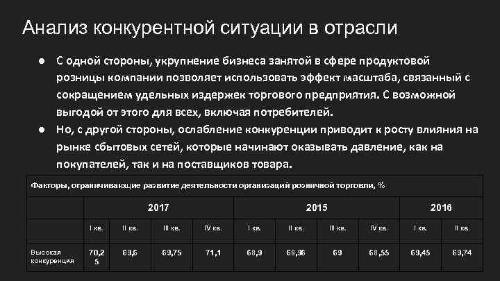 Анализ конкурентной ситуации в отрасли ● С одной стороны, укрупнение бизнеса занятой в сфере