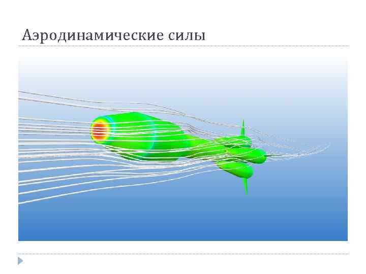 Проект по физике аэродинамика