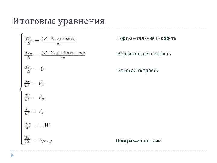 Итоговые уравнения Горизонтальная скорость Вертикальная скорость Боковая скорость Программа тангажа 