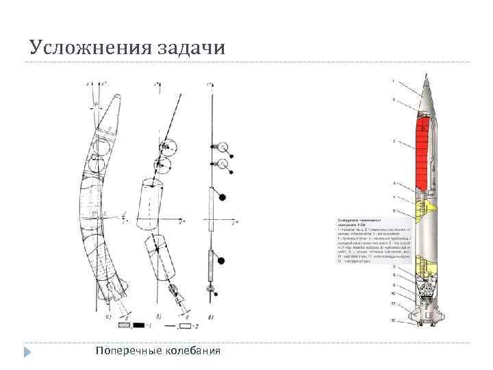 Схема ракеты 4 уровня