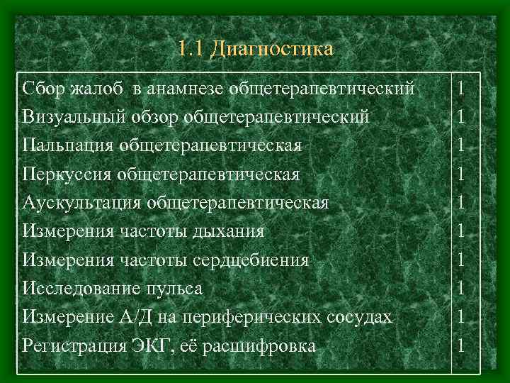 1. 1 Диагностика Сбор жалоб в анамнезе общетерапевтический Визуальный обзор общетерапевтический Пальпация общетерапевтическая Перкуссия