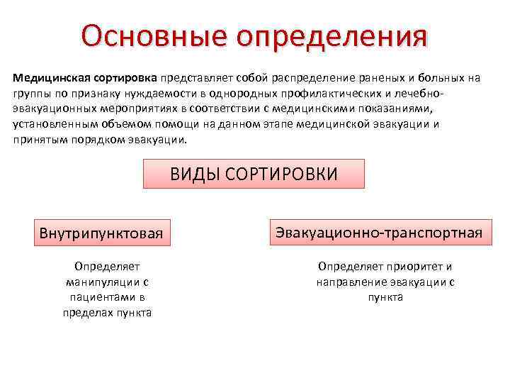 Основные определения Медицинская сортировка представляет собой распределение раненых и больных на группы по признаку