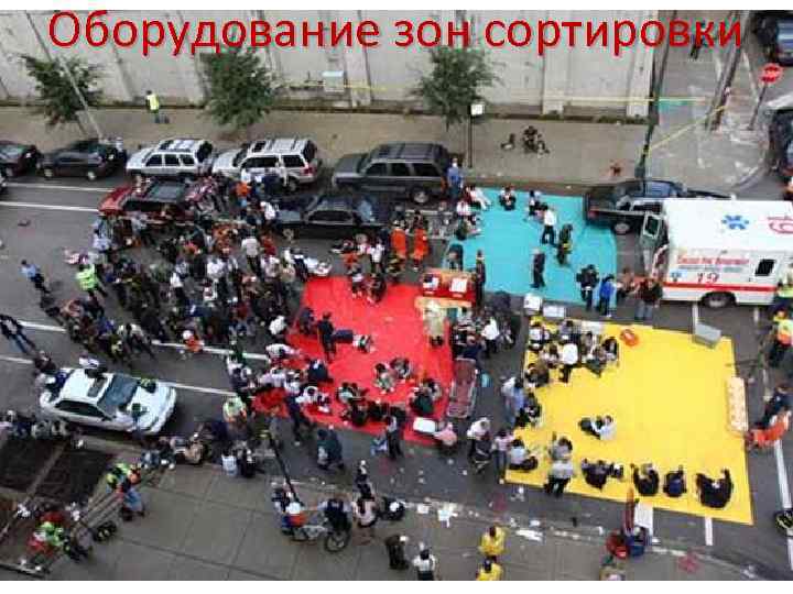 Оборудование зон сортировки 