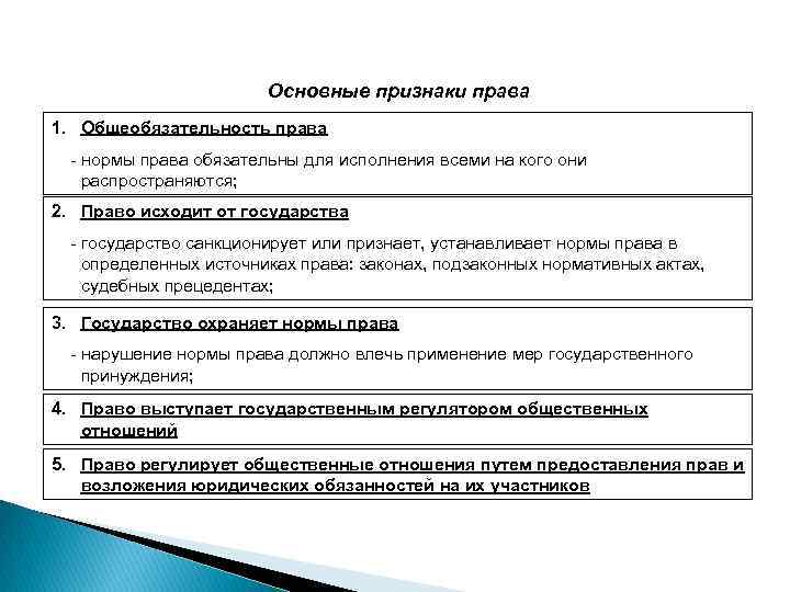 Особенности понятия право. Право понятие и основные признаки. ТГП понятие права признаки права. Основные признаки права таблица. Признаки источников права.