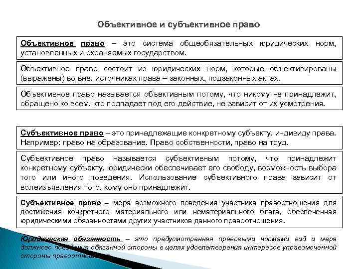 Конституционное право в субъективном смысле