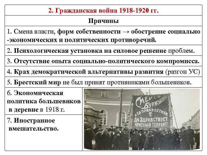 2. Гражданская война 1918 -1920 гг. Причины 1. Смена власти, форм собственности → обострение