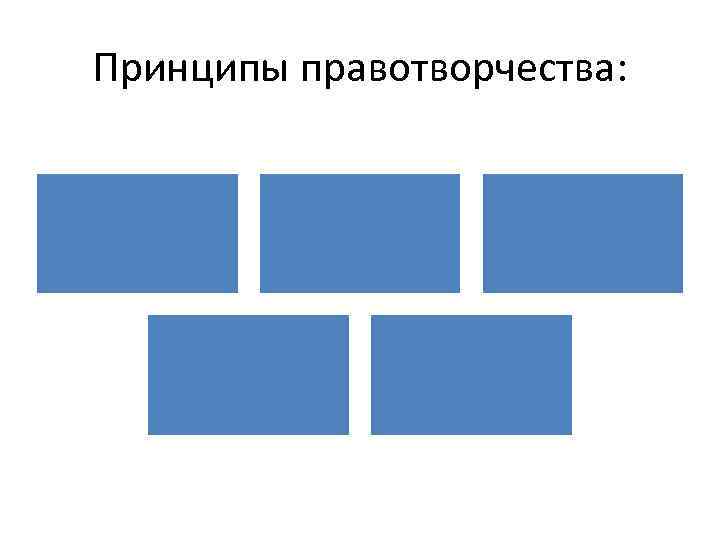 Принципы правотворчества: 