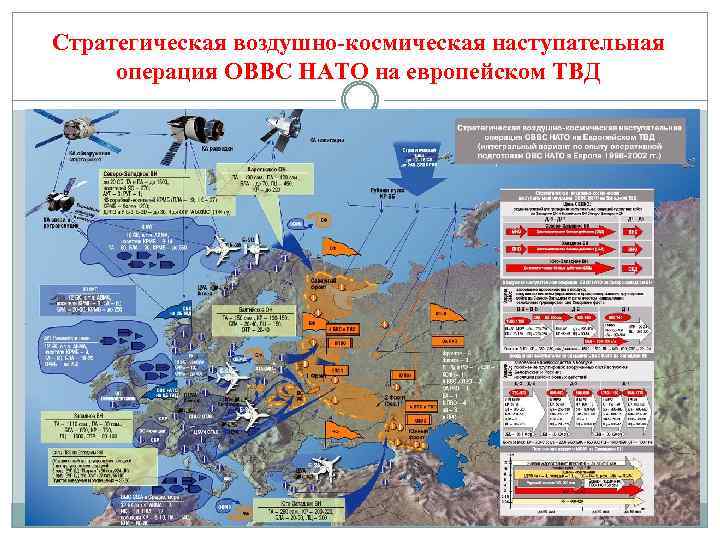 Стратегическая воздушно-космическая наступательная операция ОВВС НАТО на европейском ТВД 