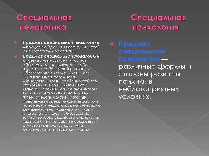 Специальная педагогика Предмет специальной педагогики — процесс обучения и воспитания детей с недостатками в