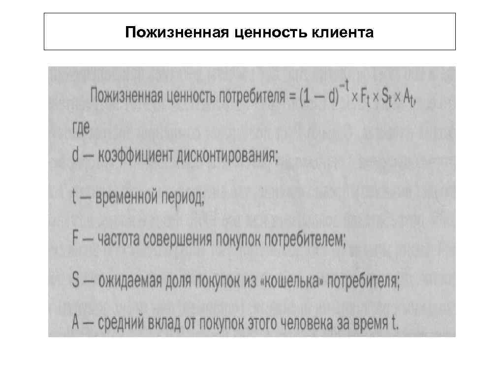 Пожизненная ценность клиента 