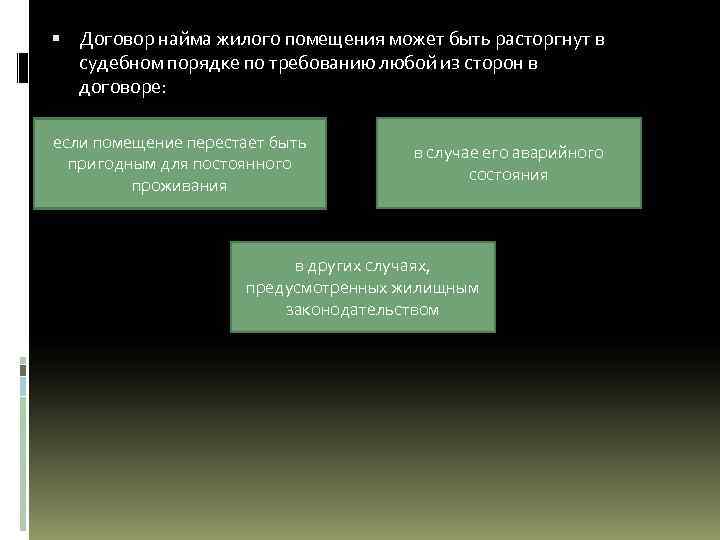  Договор найма жилого помещения может быть расторгнут в судебном порядке по требованию любой