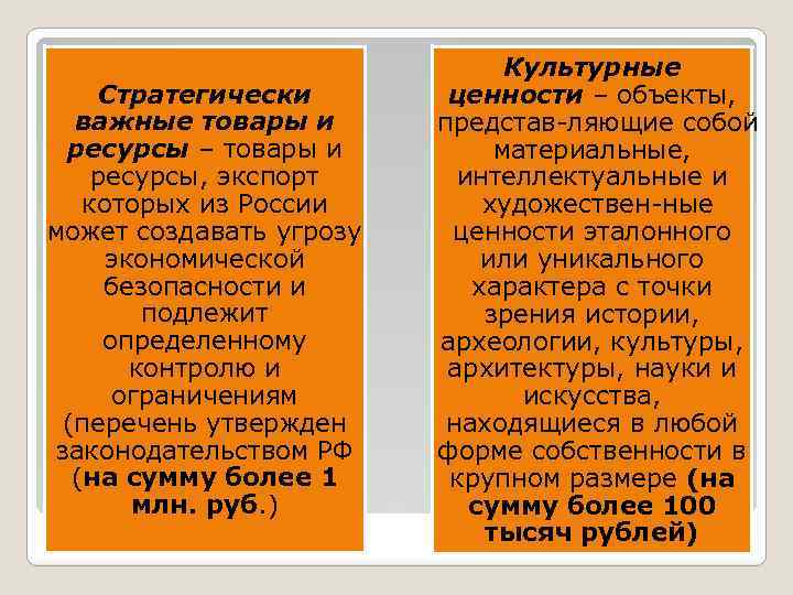 Стратегически важные товары и ресурсы – товары и ресурсы, экспорт которых из России может