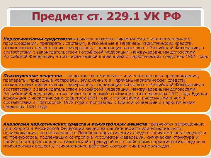 Предмет ст. 229. 1 УК РФ Наркотическими средствами являются вещества синтетического или естественного происхождения,