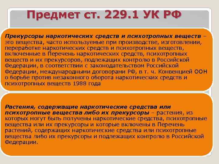 Предмет ст. 229. 1 УК РФ Прекурсоры наркотических средств и психотропных веществ – это