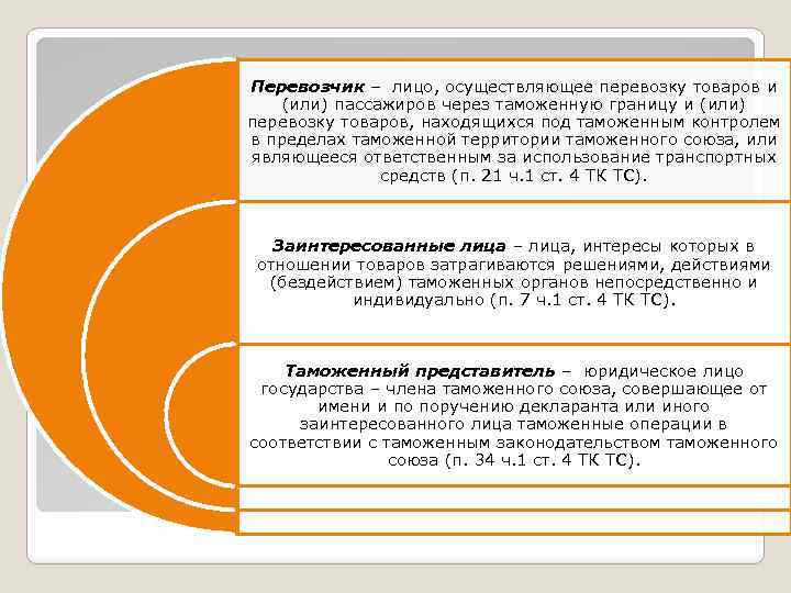 Перевозчик – лицо, осуществляющее перевозку товаров и (или) пассажиров через таможенную границу и (или)