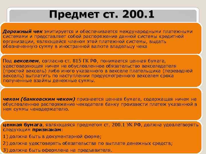 Предмет ст. 200. 1 Дорожный чек эмитируется и обеспечивается международными платежными системами и представляет