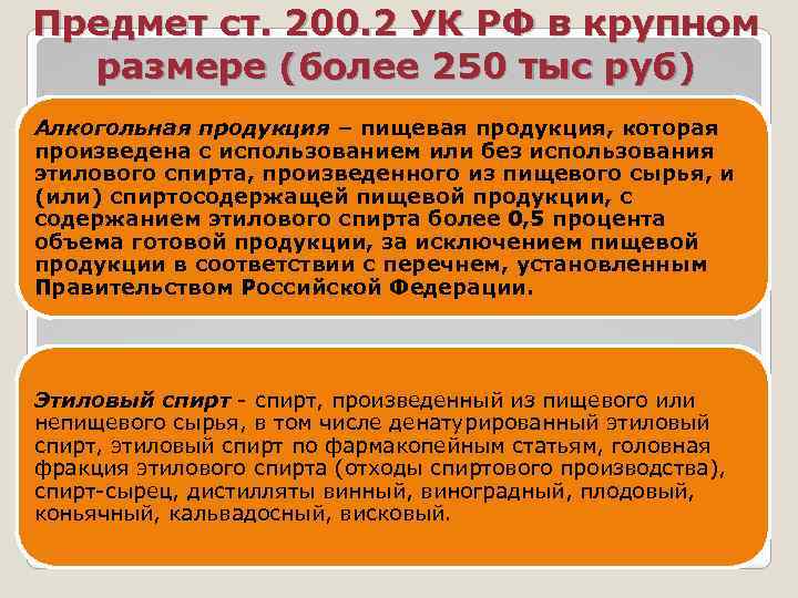 Предмет ст. 200. 2 УК РФ в крупном размере (более 250 тыс руб) Алкогольная