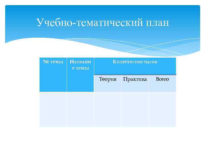 Учебно-тематический план № темы Названи е темы Количество часов Теория Практика Всего 